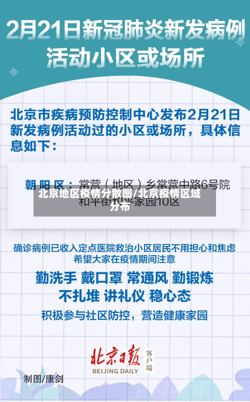北京地区疫情分散图/北京疫情区域分布