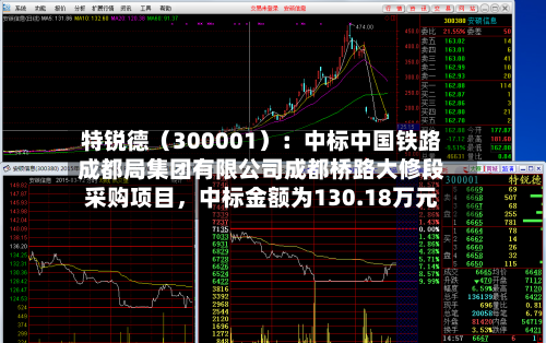 特锐德（300001）：中标中国铁路成都局集团有限公司成都桥路大修段采购项目，中标金额为130.18万元