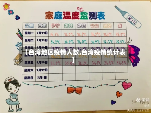 【台湾地区疫情人数,台湾疫情统计表】