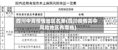 四川中高疫情地区名单(四川疫情高中风险地区有哪些)