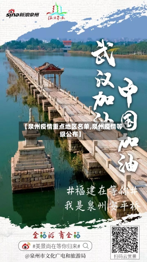 【泉州疫情重点地区名单,泉州疫情等级公布】