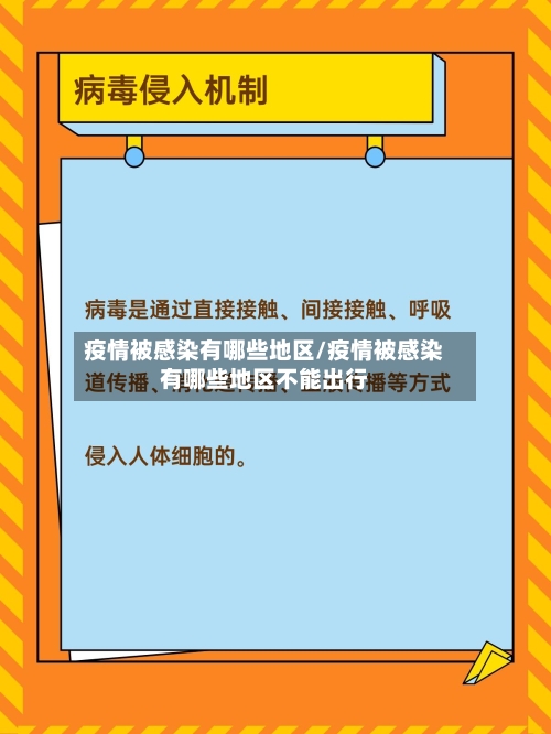 疫情被感染有哪些地区/疫情被感染有哪些地区不能出行