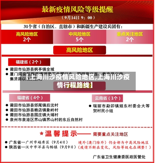 【上海川沙疫情风险地区,上海川沙疫情行程路线】