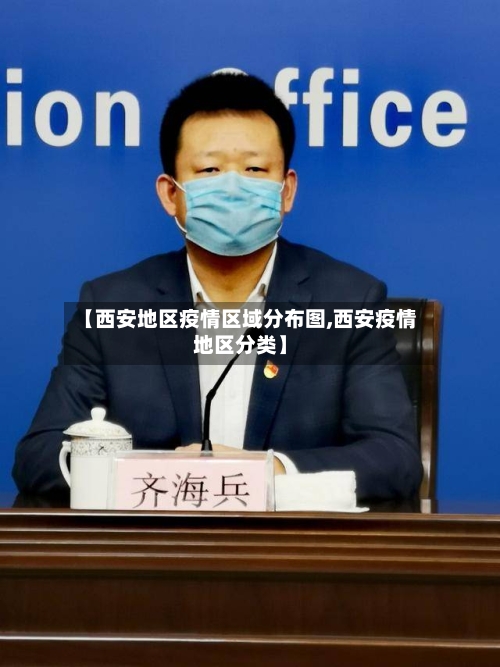 【西安地区疫情区域分布图,西安疫情地区分类】