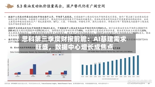 思科第三季度财报前瞻：AI基建需求旺盛，数据中心增长成焦点