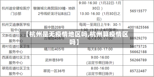 【杭州是无疫情地区吗,杭州算疫情区吗】