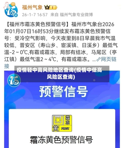 疫情轻中高风险地区查询(疫情中低高风险区查询)