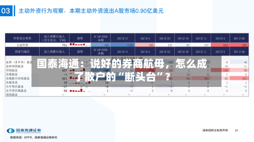 国泰海通：说好的券商航母，怎么成了散户的“断头台”？