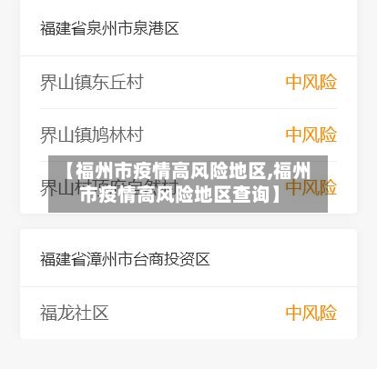 【福州市疫情高风险地区,福州市疫情高风险地区查询】