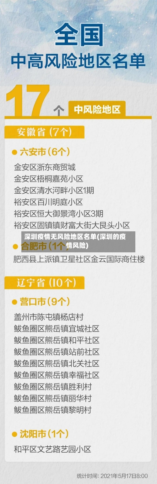 深圳疫情无风险地区名单(深圳的疫情风险)