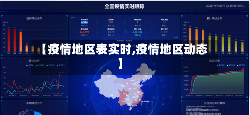 【疫情地区表实时,疫情地区动态】