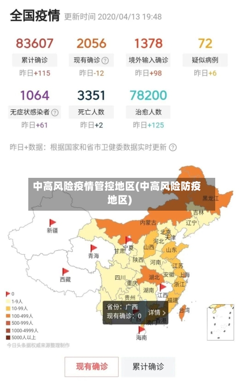 中高风险疫情管控地区(中高风险防疫地区)