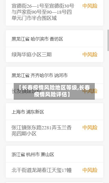 【长春疫情风险地区等级,长春疫情风险评估】