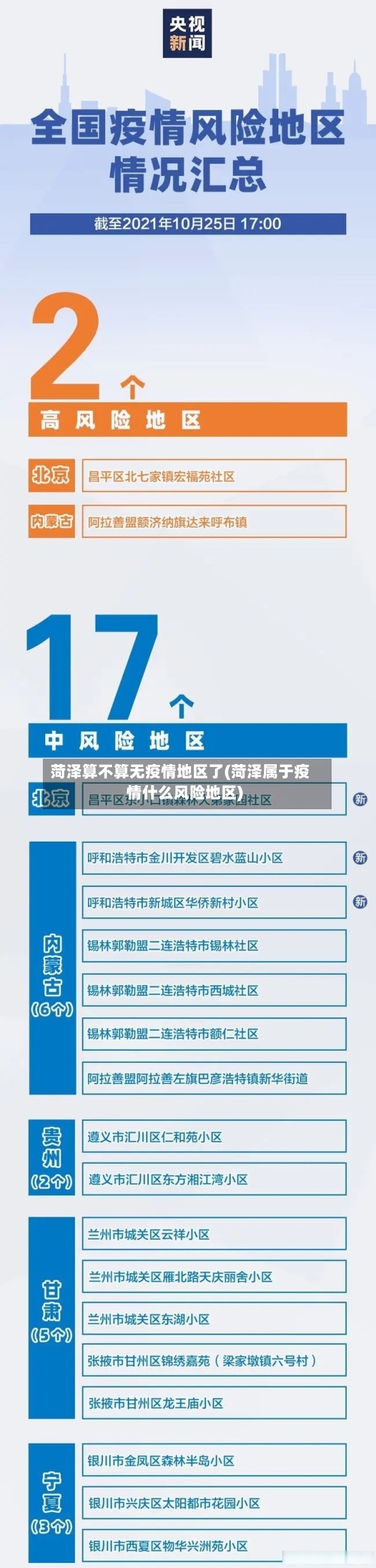 菏泽算不算无疫情地区了(菏泽属于疫情什么风险地区)