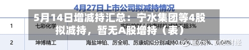 5月14日增减持汇总:宁水集团等4股拟减持,暂无A股增持(表)