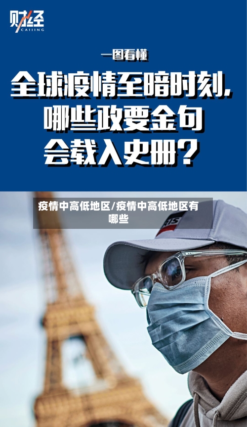 疫情中高低地区/疫情中高低地区有哪些