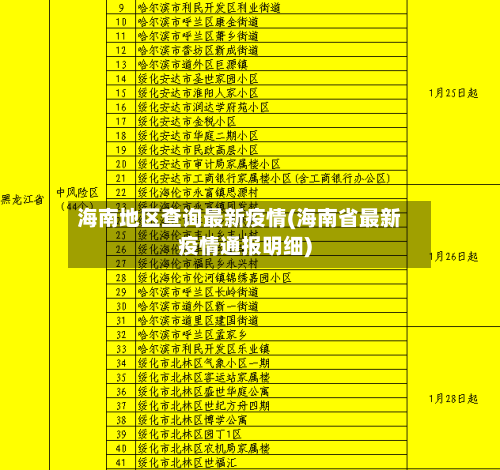 海南地区查询最新疫情(海南省最新疫情通报明细)