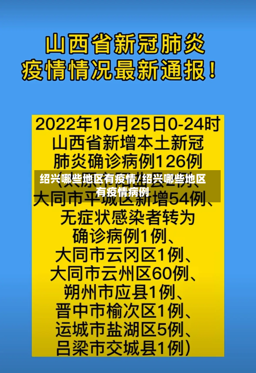 绍兴哪些地区有疫情/绍兴哪些地区有疫情病例