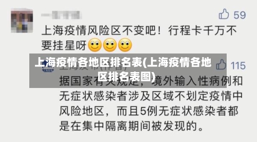 上海疫情各地区排名表(上海疫情各地区排名表图)