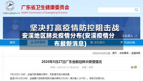 安溪地区肺炎疫情分布(安溪疫情分布最新消息)
