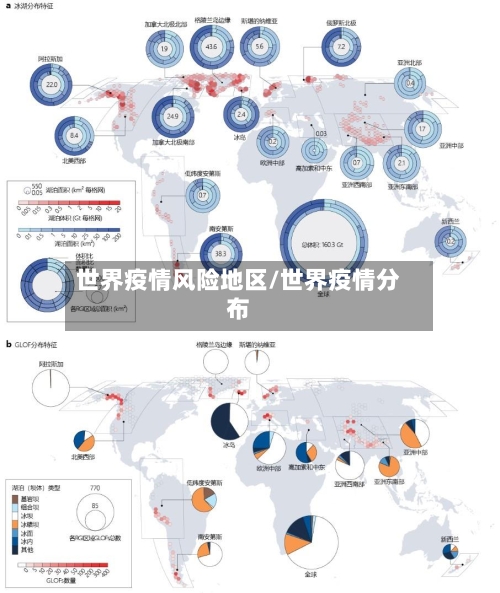 世界疫情风险地区/世界疫情分布