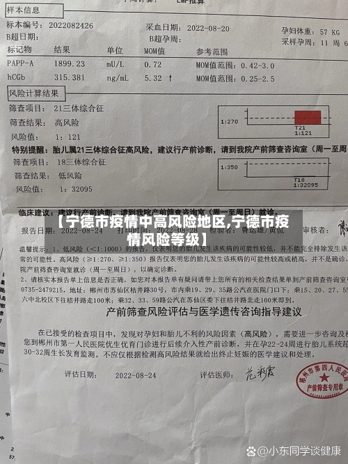 【宁德市疫情中高风险地区,宁德市疫情风险等级】