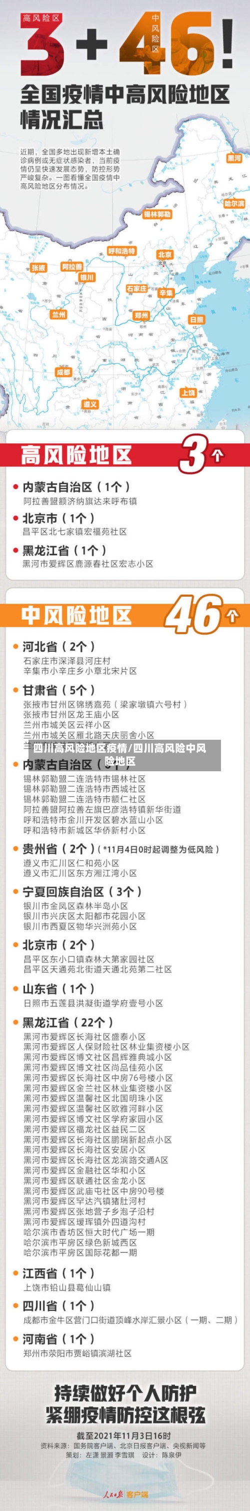 四川高风险地区疫情/四川高风险中风险地区