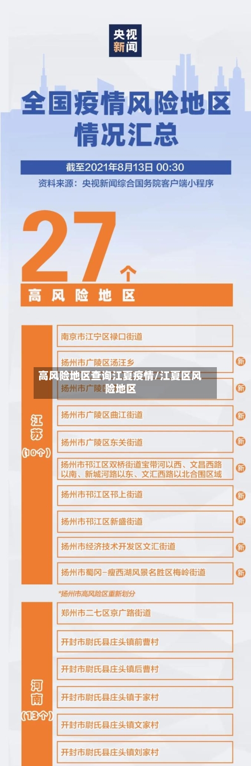 高风险地区查询江夏疫情/江夏区风险地区