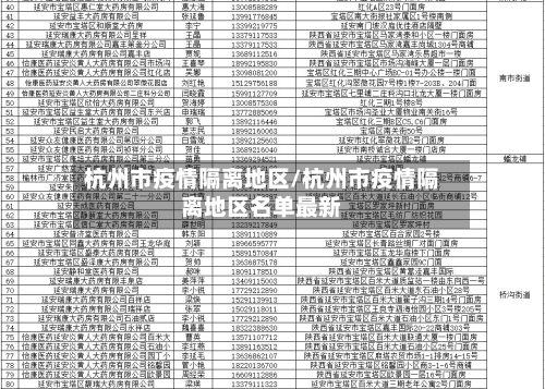 杭州市疫情隔离地区/杭州市疫情隔离地区名单最新
