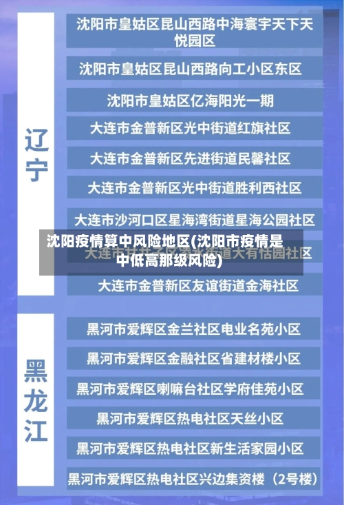 沈阳疫情算中风险地区(沈阳市疫情是中低高那级风险)