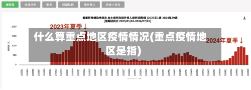 什么算重点地区疫情情况(重点疫情地区是指)