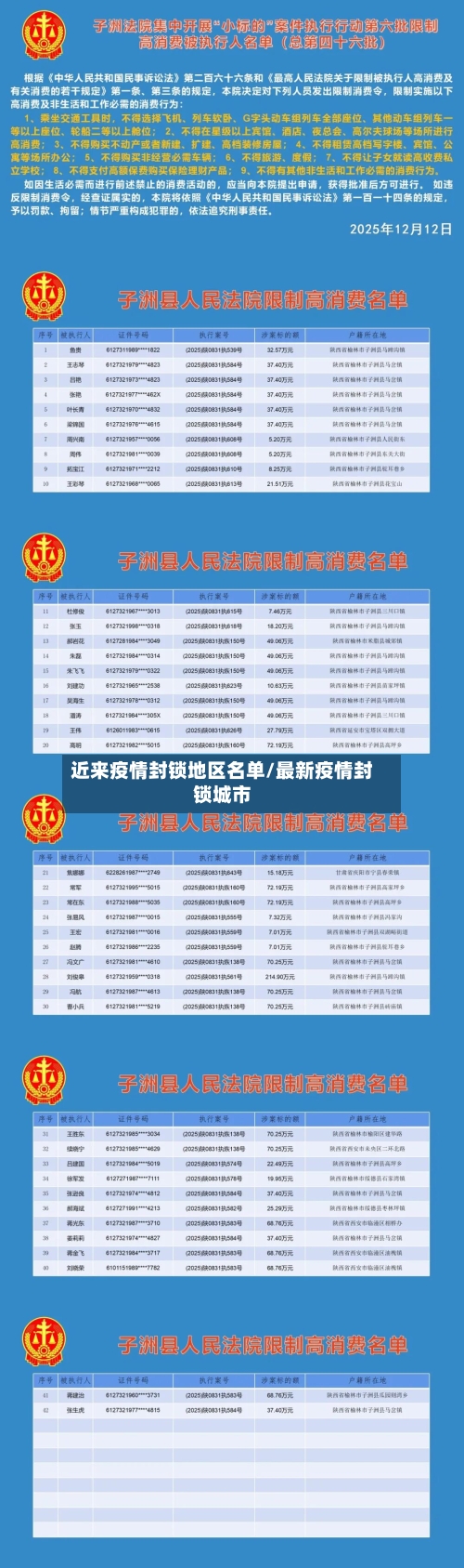 近来疫情封锁地区名单/最新疫情封锁城市