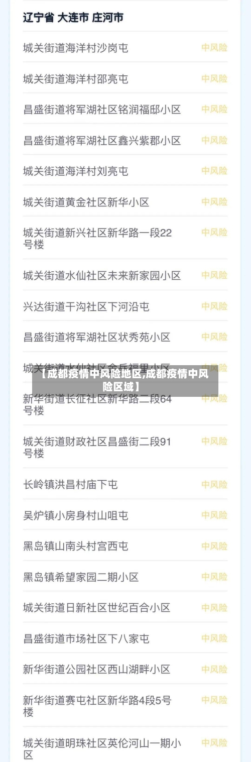【成都疫情中风险地区,成都疫情中风险区域】