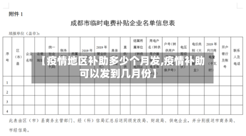 【疫情地区补助多少个月发,疫情补助可以发到几月份】