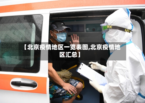 【北京疫情地区一览表图,北京疫情地区汇总】