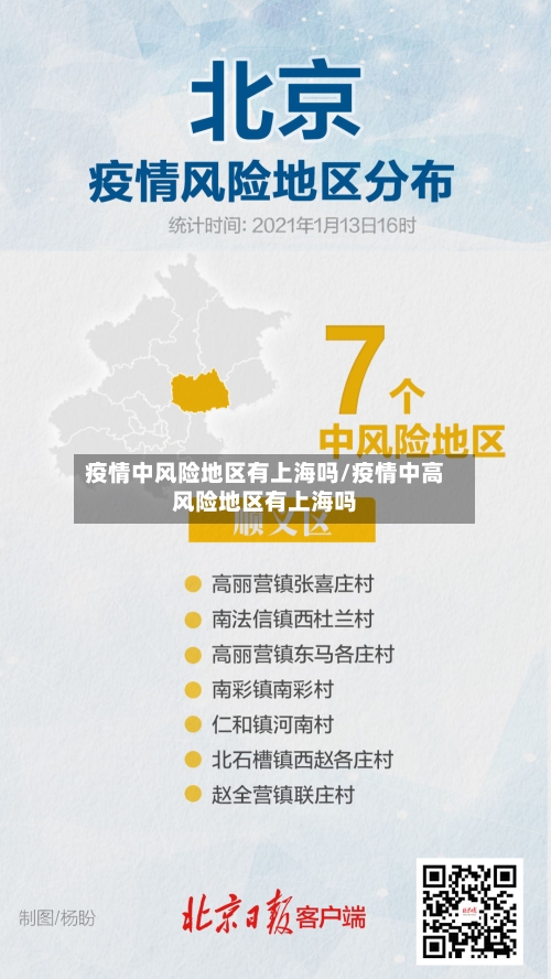 疫情中风险地区有上海吗/疫情中高风险地区有上海吗
