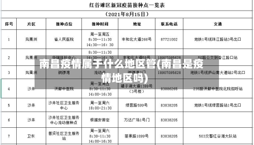 南昌疫情属于什么地区管(南昌是疫情地区吗)
