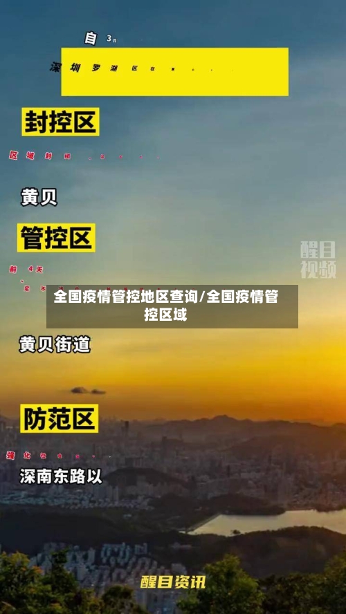 全国疫情管控地区查询/全国疫情管控区域