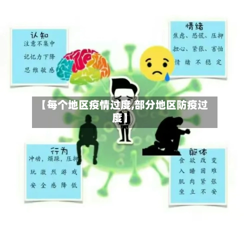 【每个地区疫情过度,部分地区防疫过度】