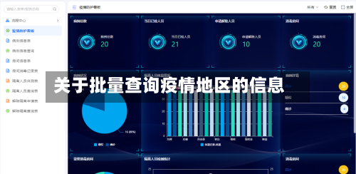 关于批量查询疫情地区的信息