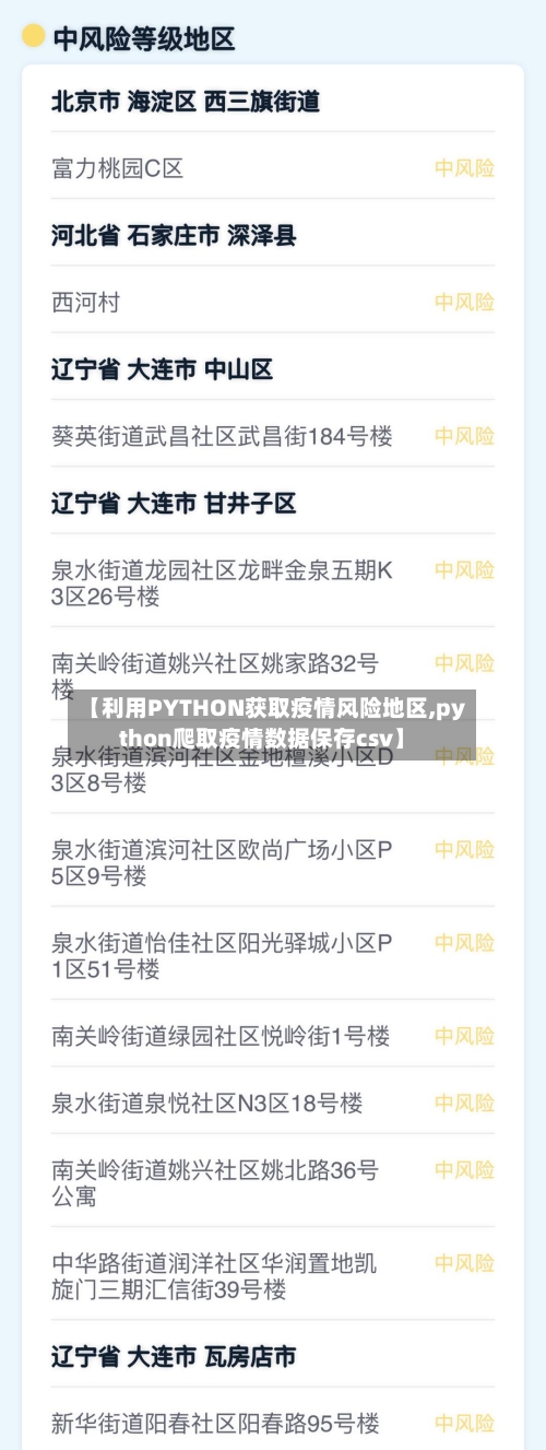 【利用PYTHON获取疫情风险地区,python爬取疫情数据保存csv】