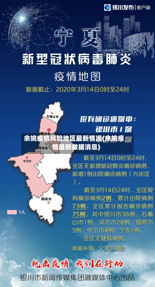 余姚疫情风险地区最新情况(余姚疫情最新数据消息)