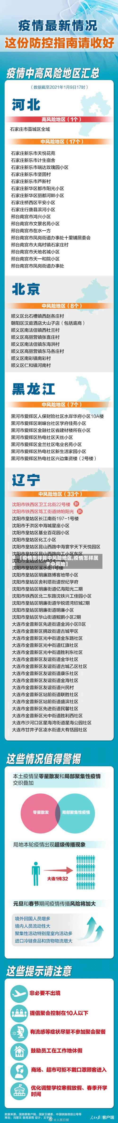 【疫情怎样算中风险地区,疫情怎样属于中风险】