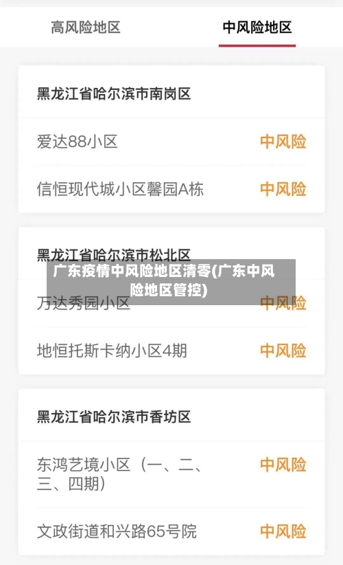 广东疫情中风险地区清零(广东中风险地区管控)
