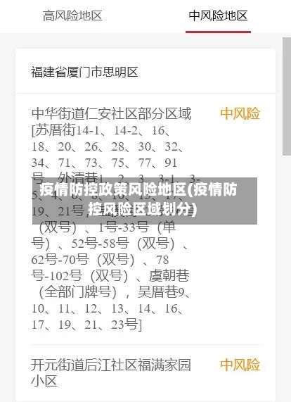 疫情防控政策风险地区(疫情防控风险区域划分)