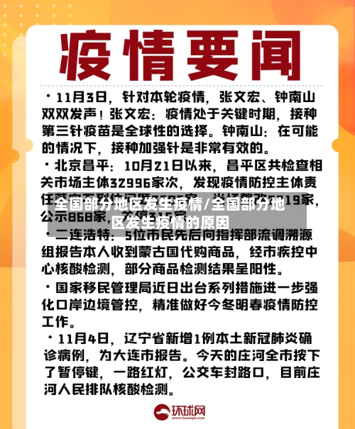 全国部分地区发生疫情/全国部分地区发生疫情的原因