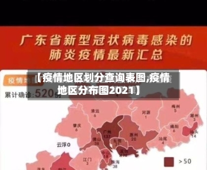 【疫情地区划分查询表图,疫情地区分布图2021】
