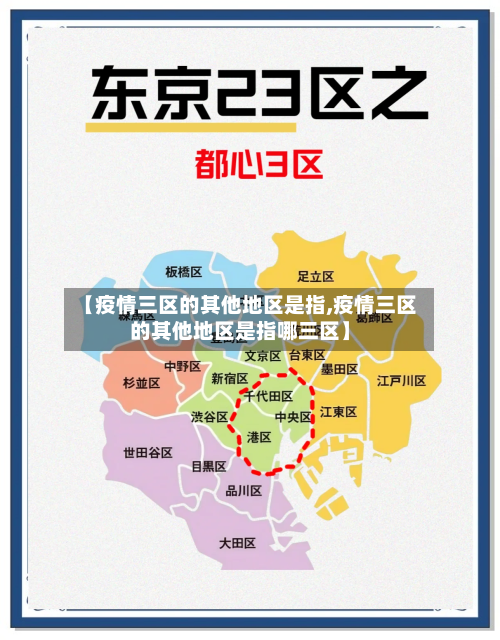 【疫情三区的其他地区是指,疫情三区的其他地区是指哪三区】