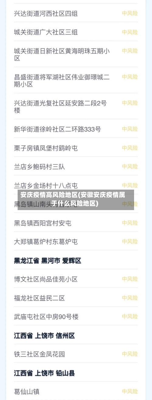 安庆疫情高风险地区(安徽安庆疫情属于什么风险地区)