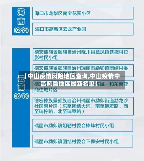 【中山疫情风险地区查询,中山疫情中高风险地区最新名单】